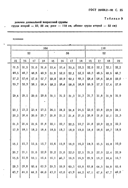  26456.2-91