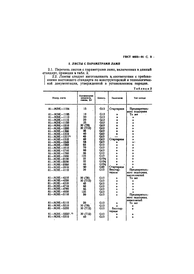  6825-91