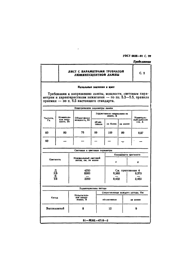  6825-91