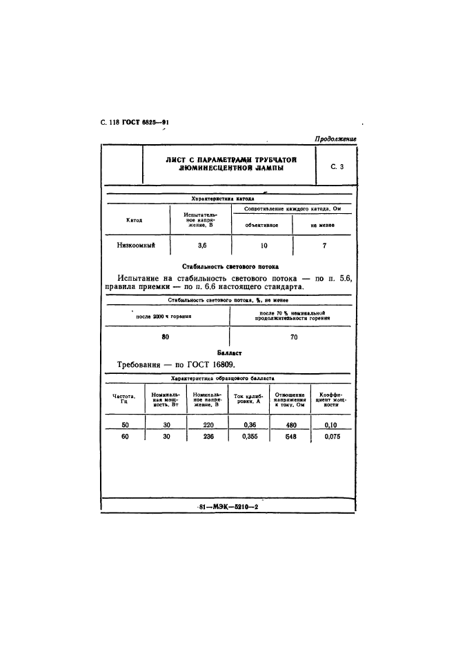  6825-91