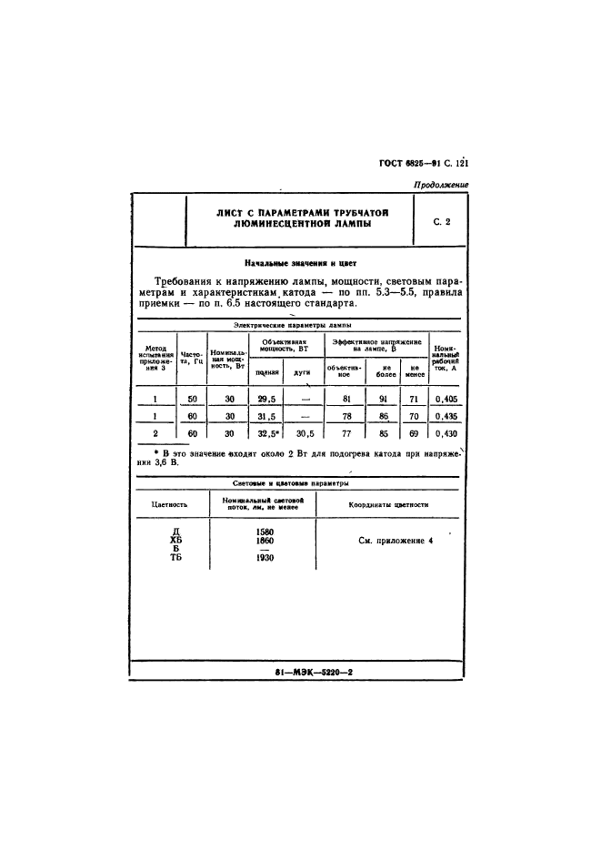  6825-91