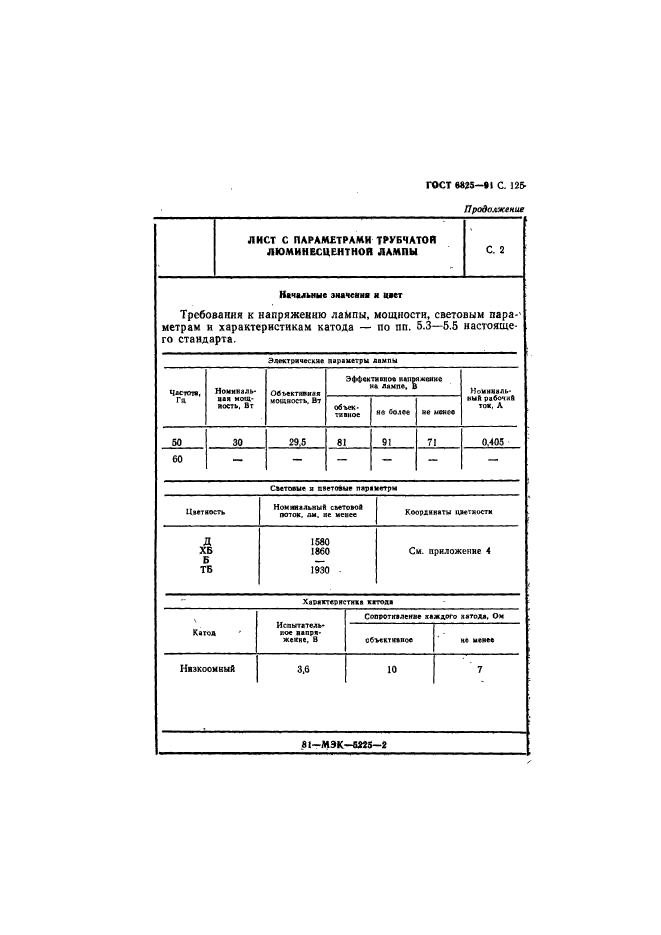  6825-91