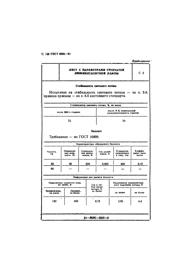  6825-91