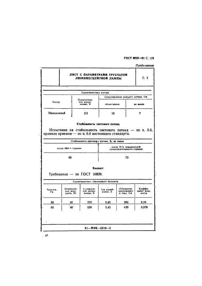  6825-91