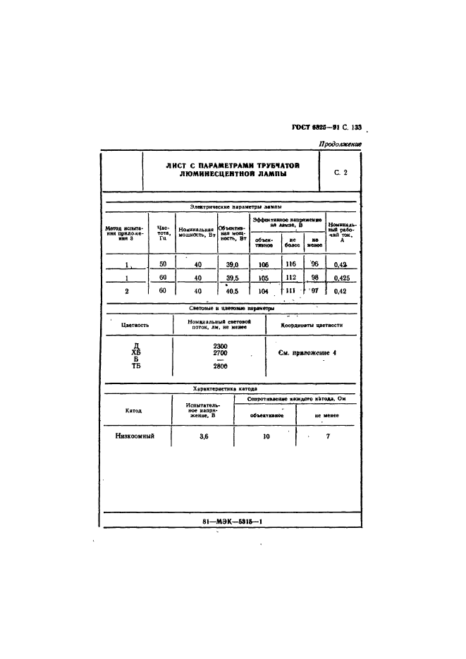  6825-91