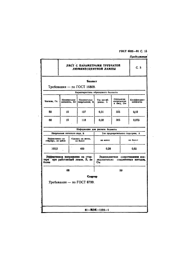  6825-91