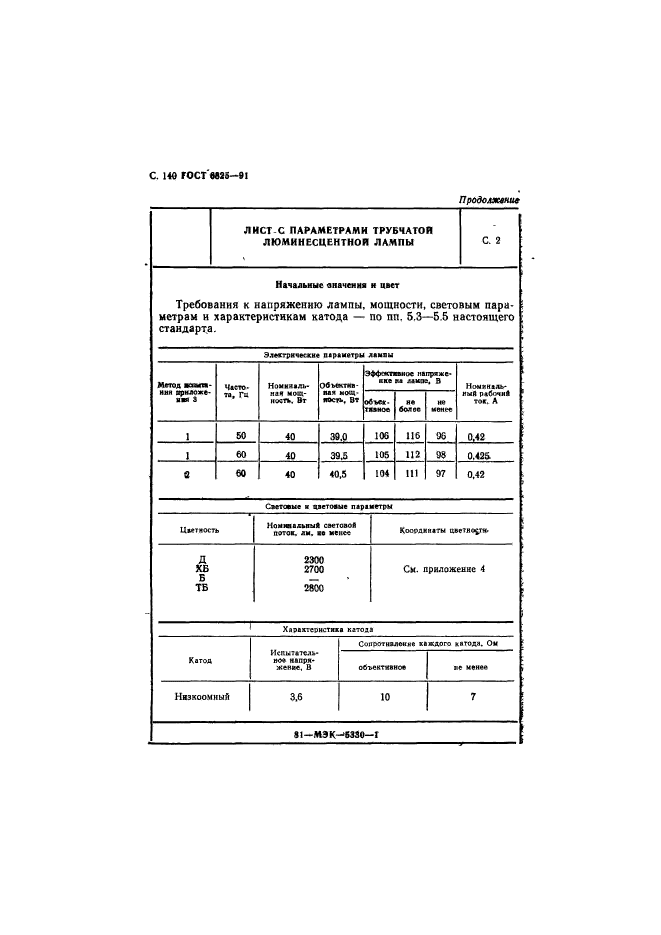  6825-91