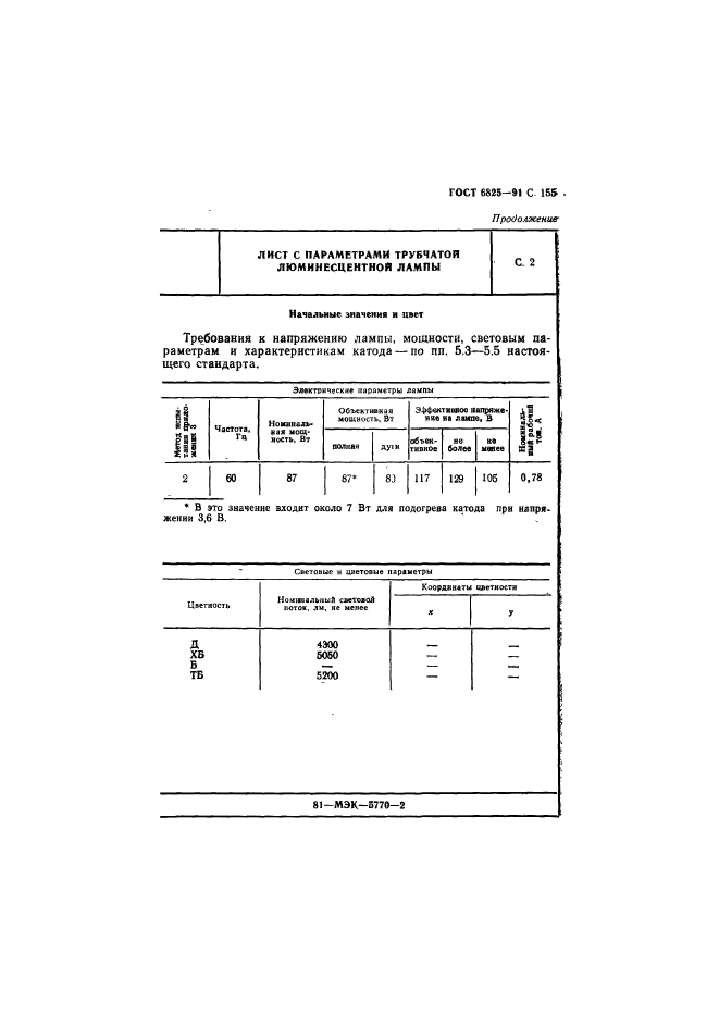  6825-91