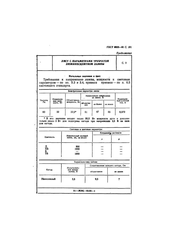  6825-91