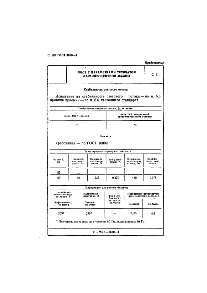  6825-91