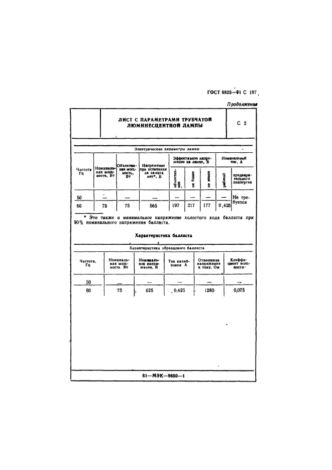  6825-91