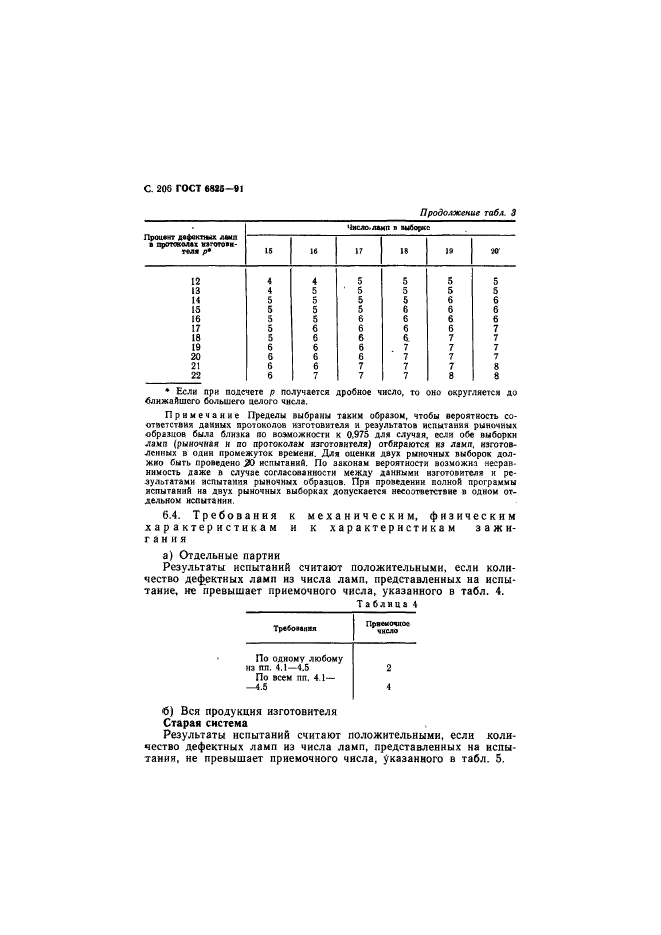  6825-91