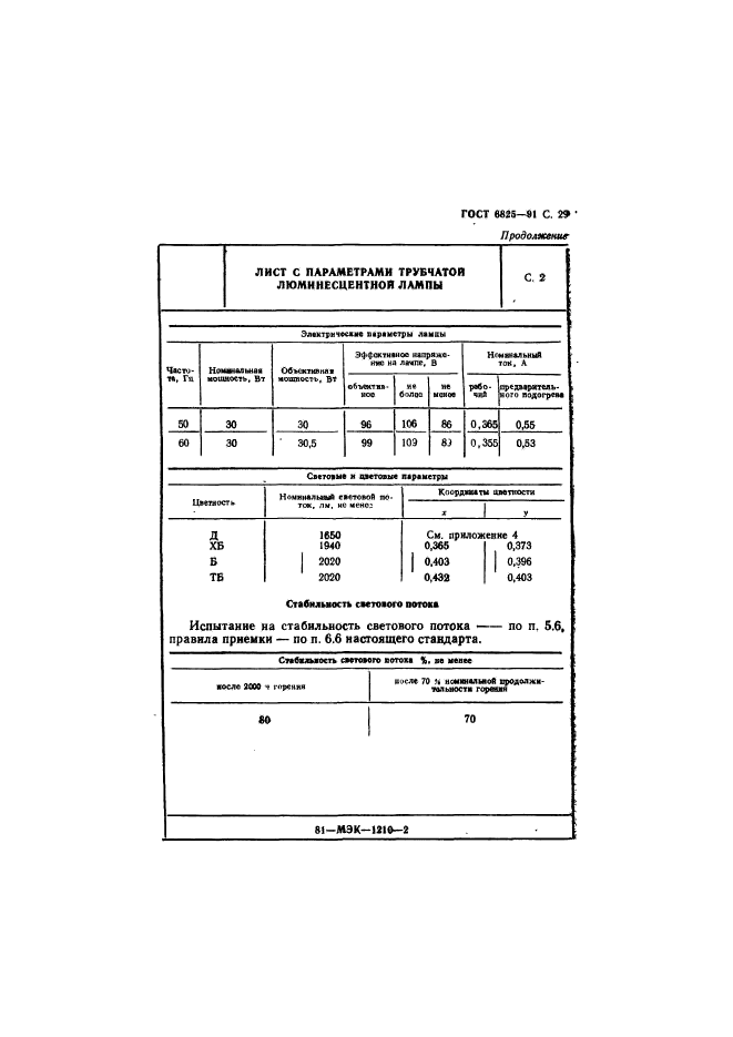  6825-91