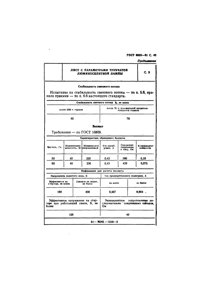  6825-91