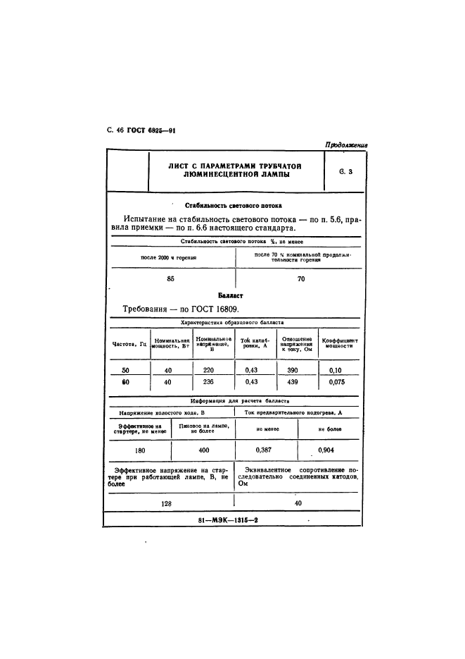  6825-91