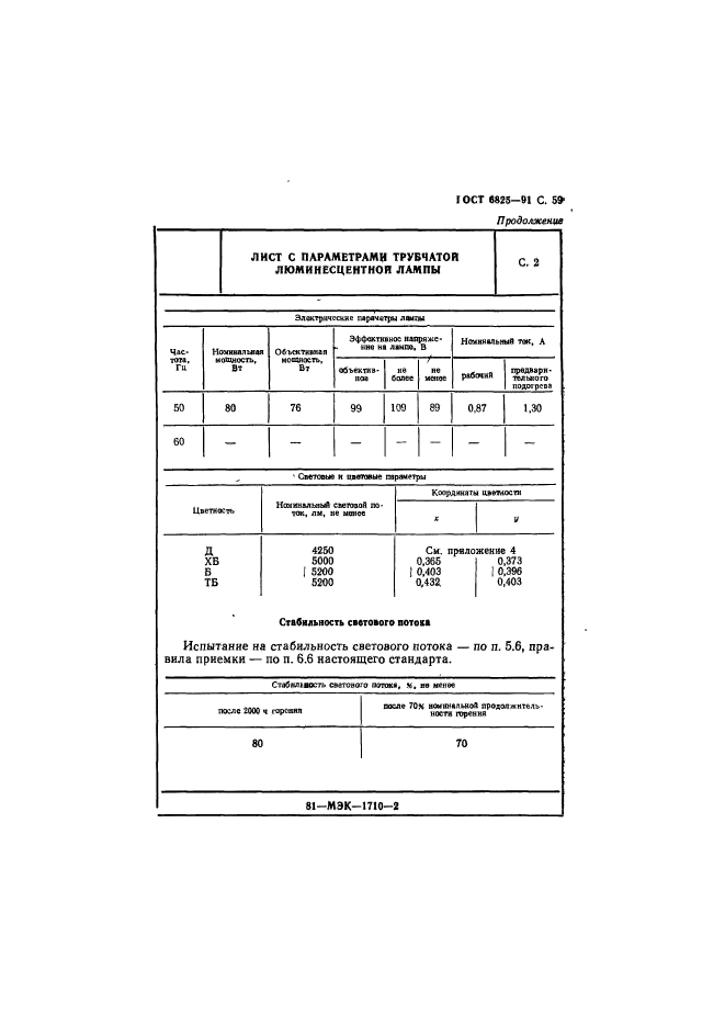  6825-91