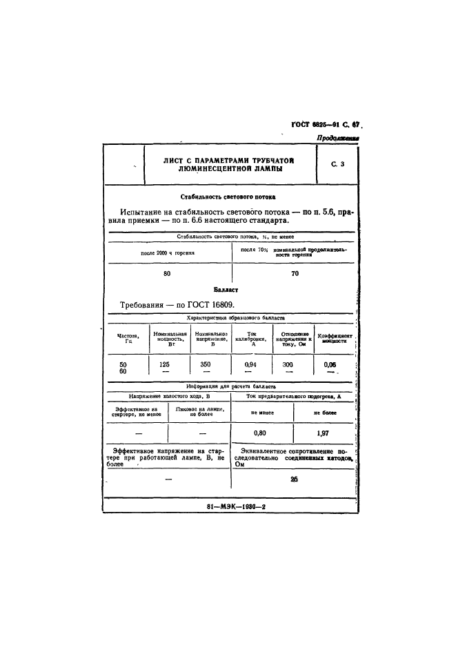  6825-91