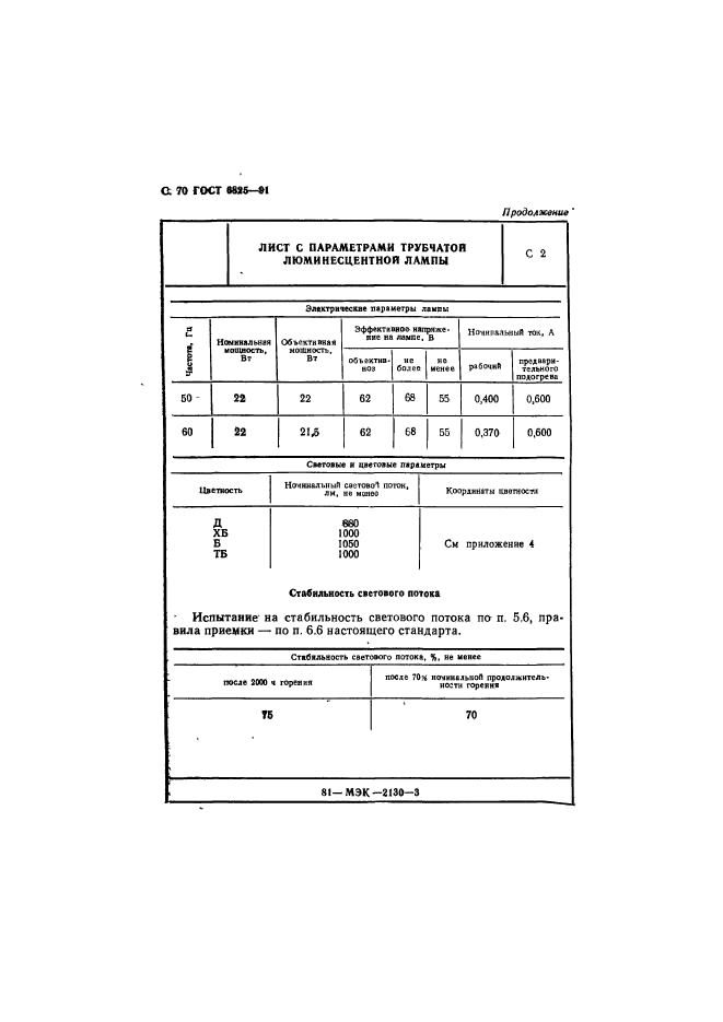  6825-91