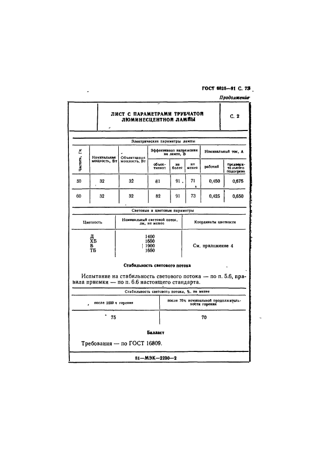  6825-91