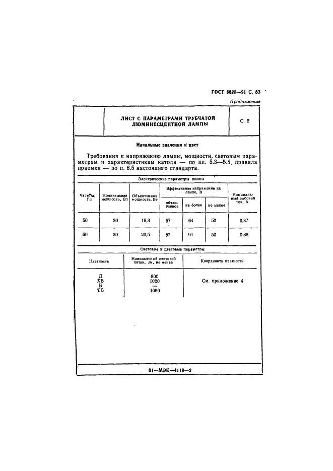  6825-91