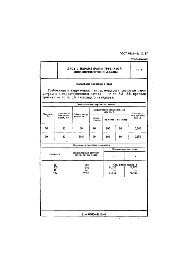  6825-91