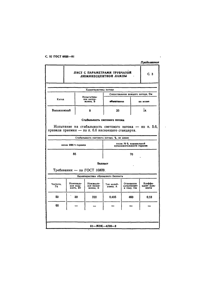  6825-91