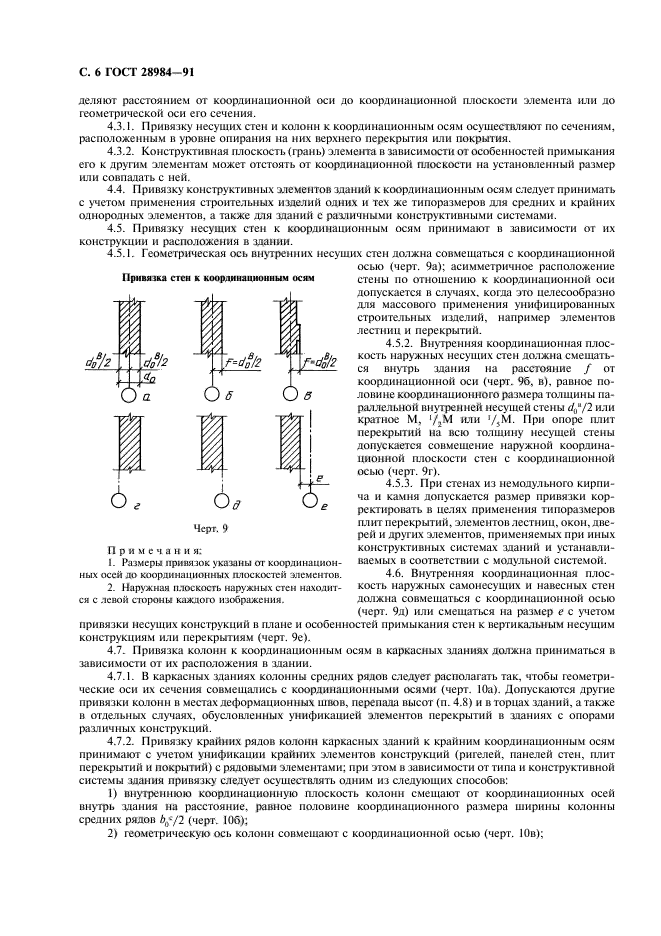  28984-91