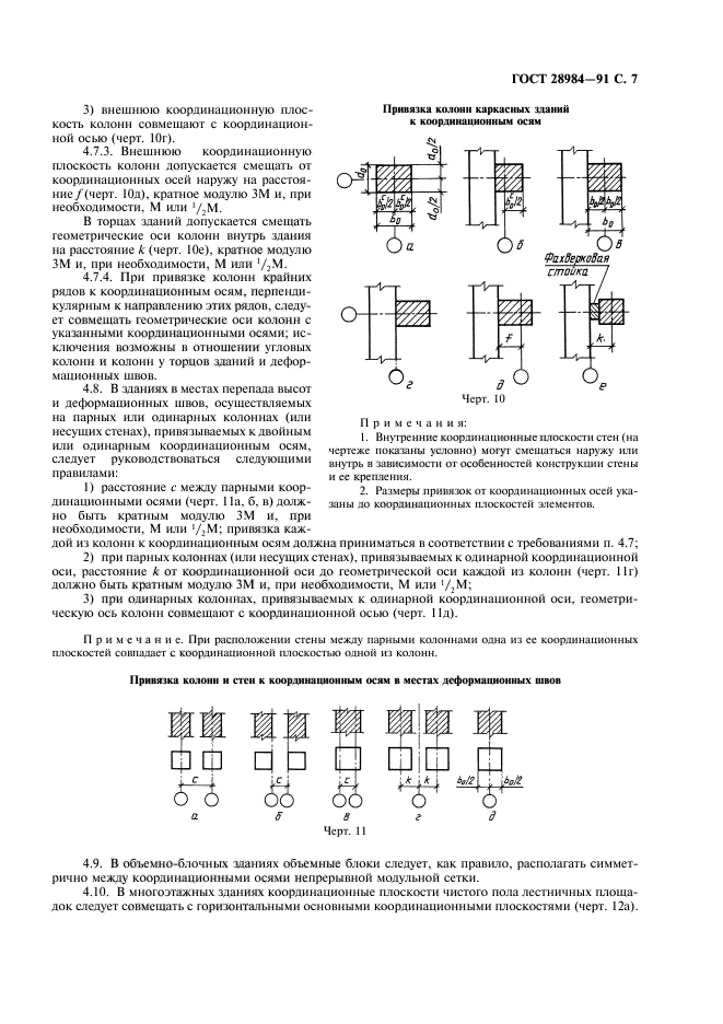  28984-91