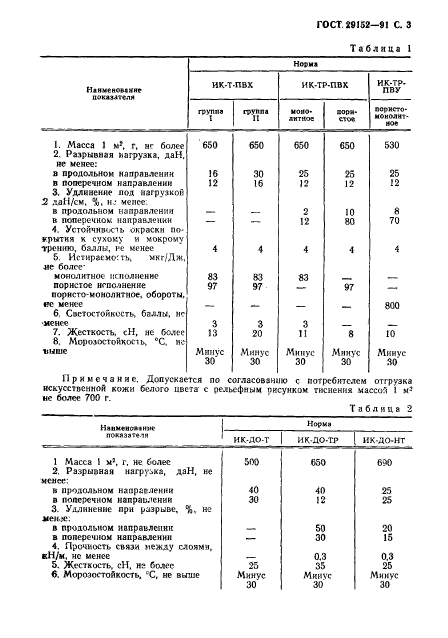  29152-91