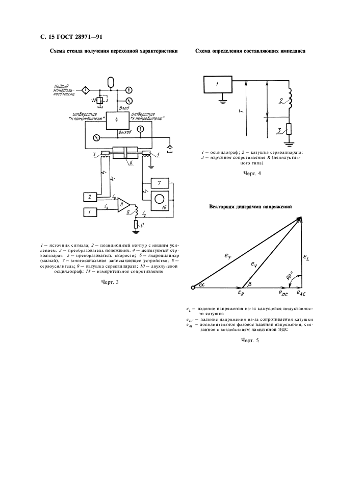  28971-91