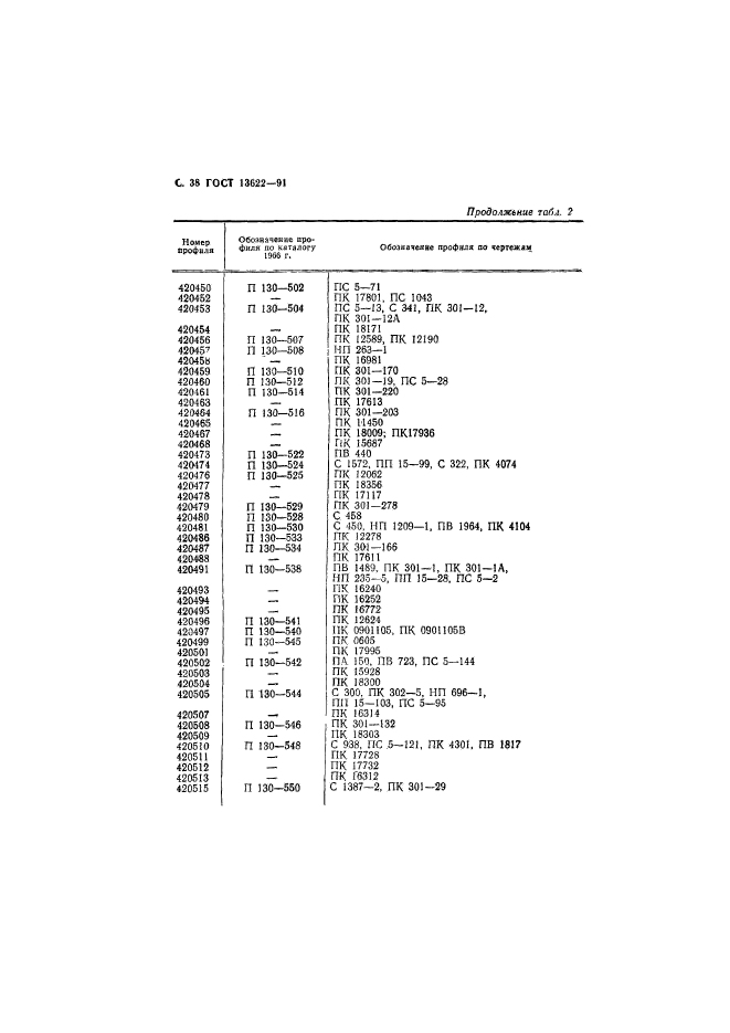  13622-91