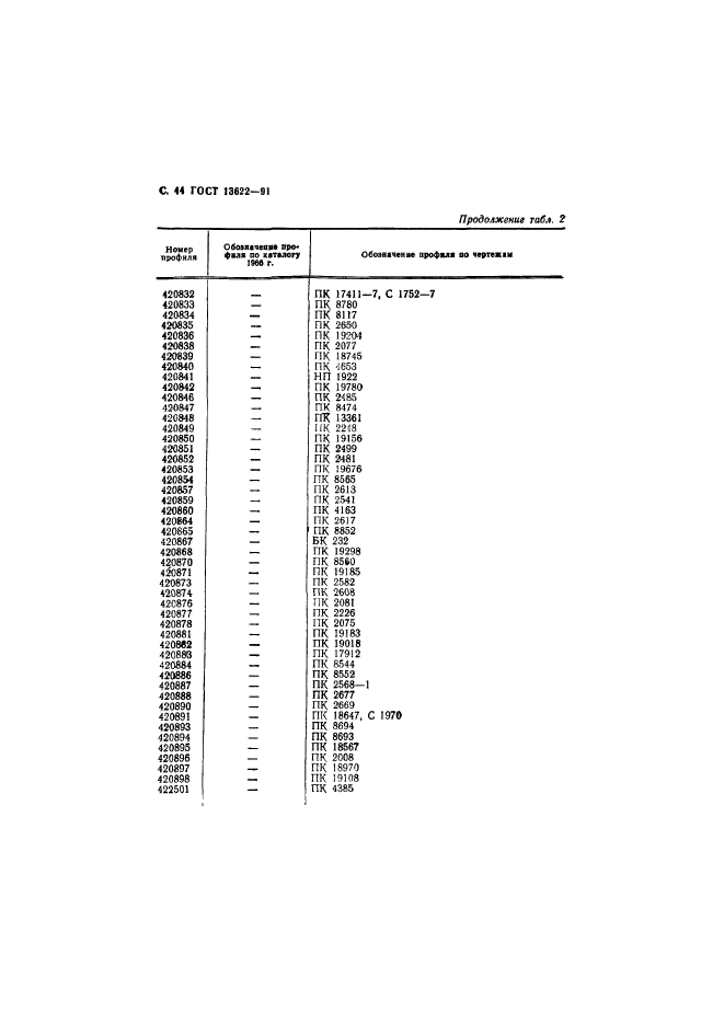  13622-91