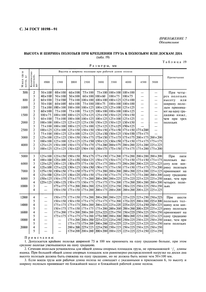  10198-91