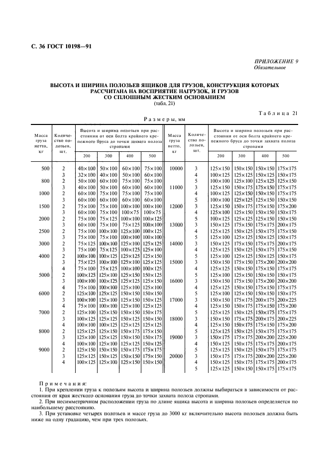  10198-91