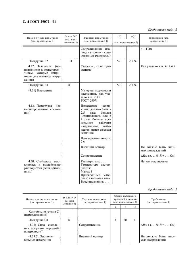  29072-91