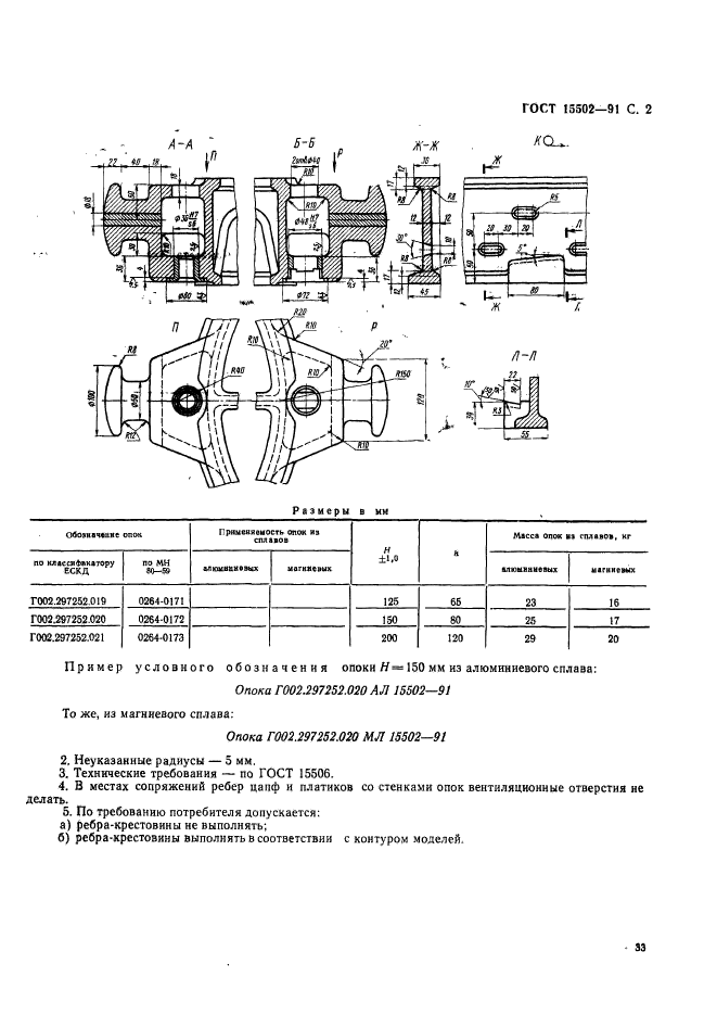  15502-91