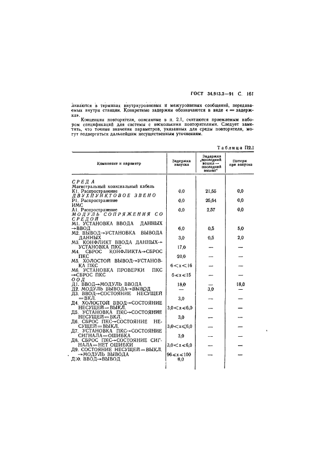  34.913.3-91