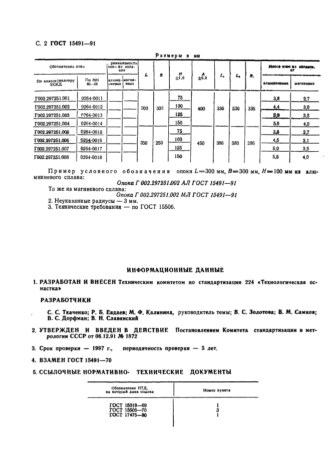  15491-91