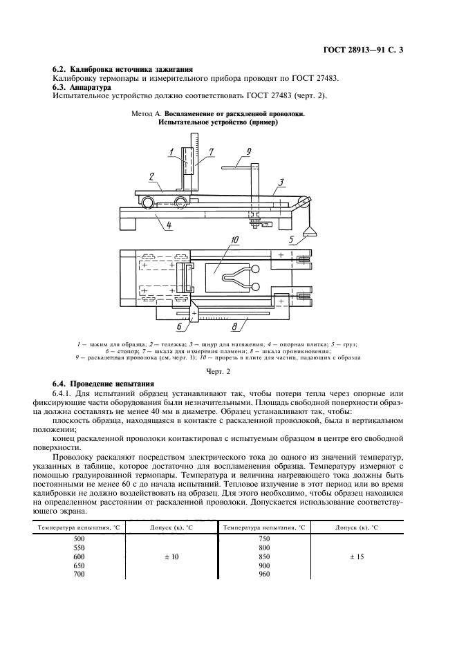  28913-91