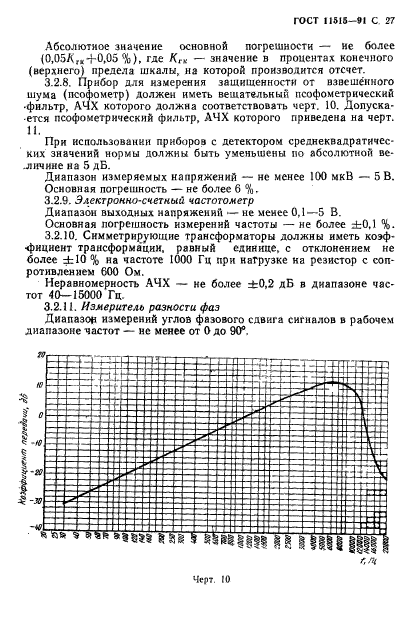  11515-91