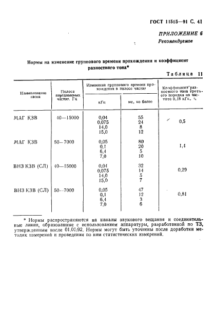  11515-91