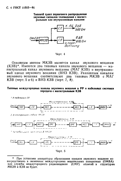  11515-91