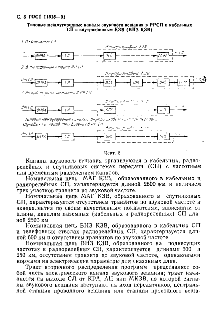  11515-91