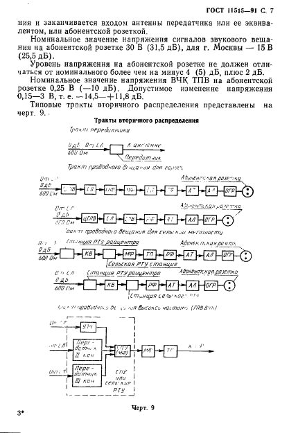  11515-91