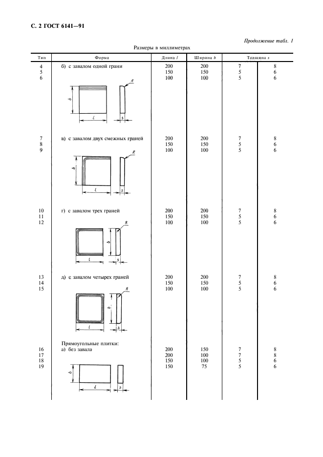  6141-91