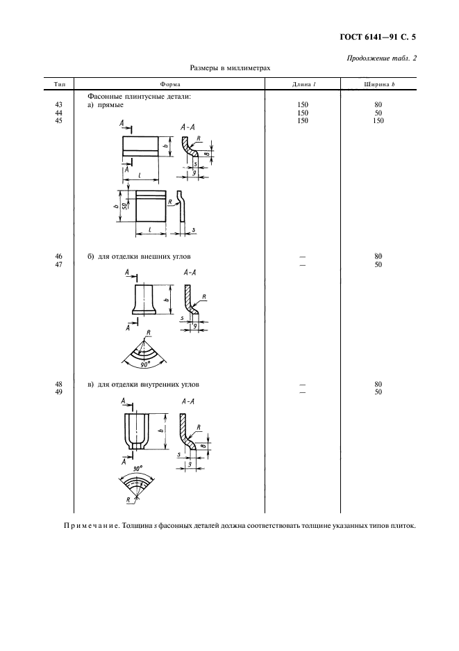  6141-91