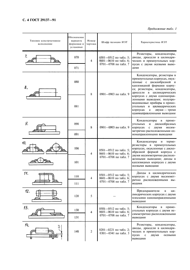  29137-91