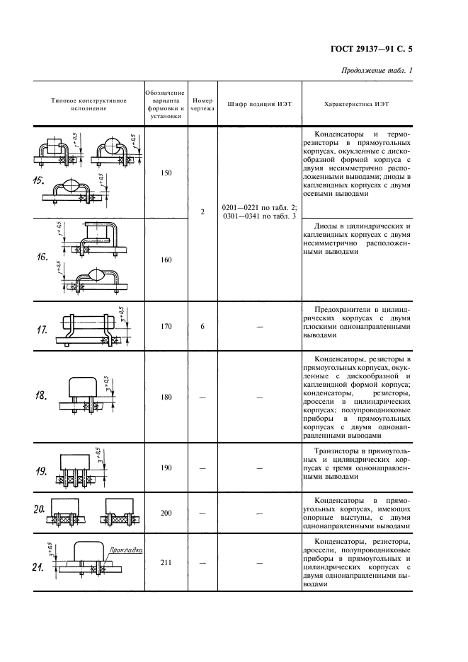  29137-91