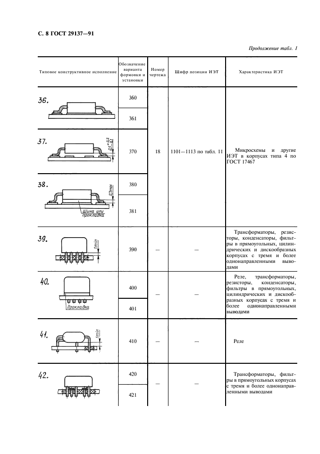  29137-91