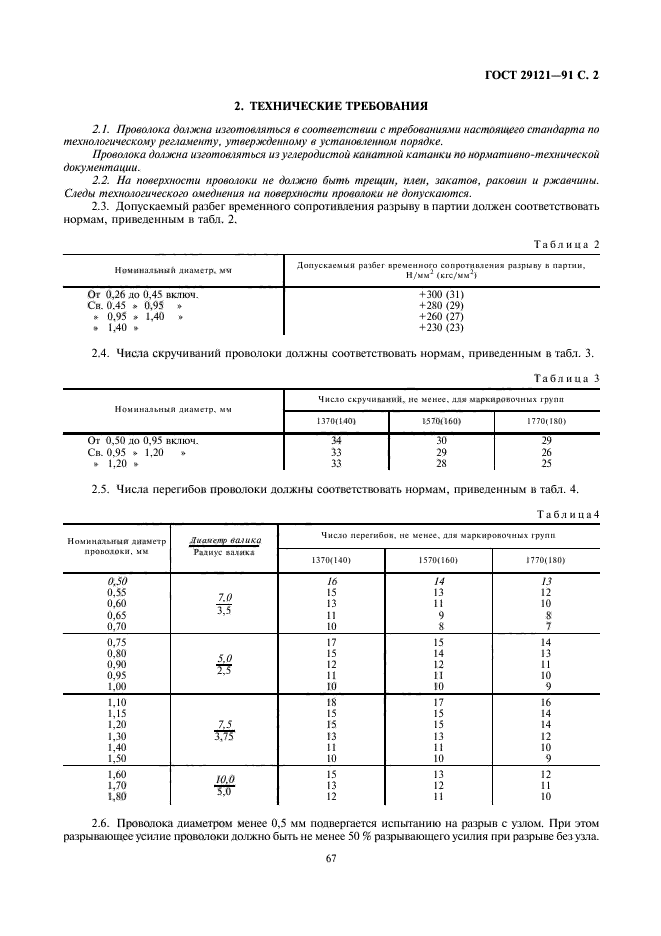  29121-91